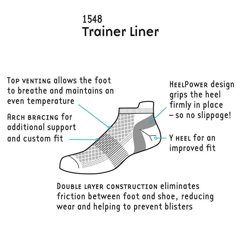 trainer liner