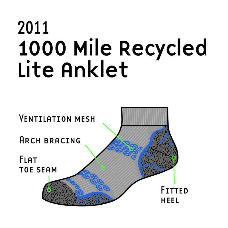 Lite Anklet Repreve Double Layer Sock