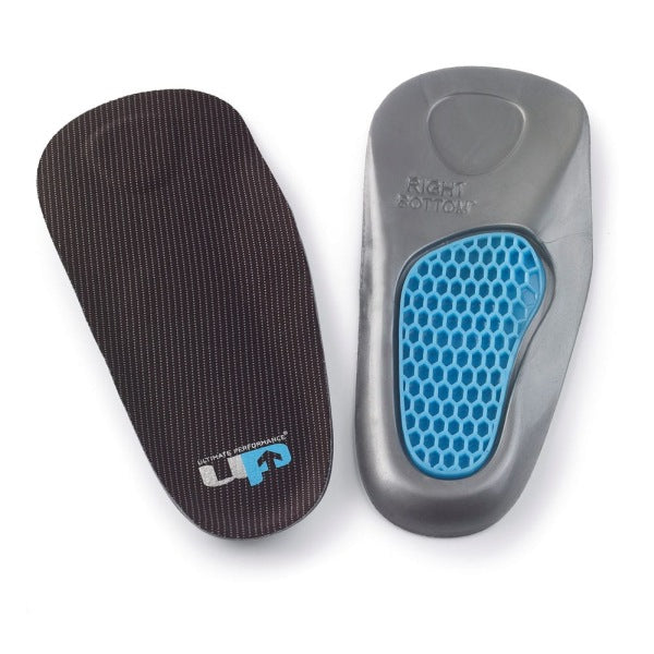 Heel and arch support on sale insoles